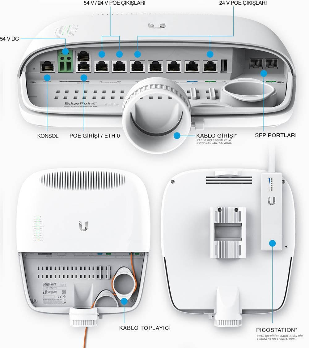 UBNT EP-R8 - UBNT EdgePoint 8 Port Dış Mekan Router - Switch