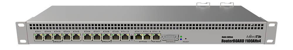 Mikrotik RB1100AHx4 Dude Edition MikroTik RB1100AHDx4 Dude Edition 13 Port Gigabit Firewall Router - görsel 3